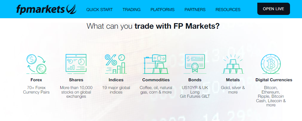 FP Markets