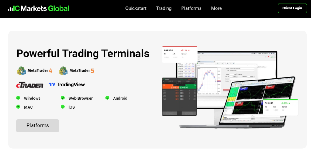 IC Markets