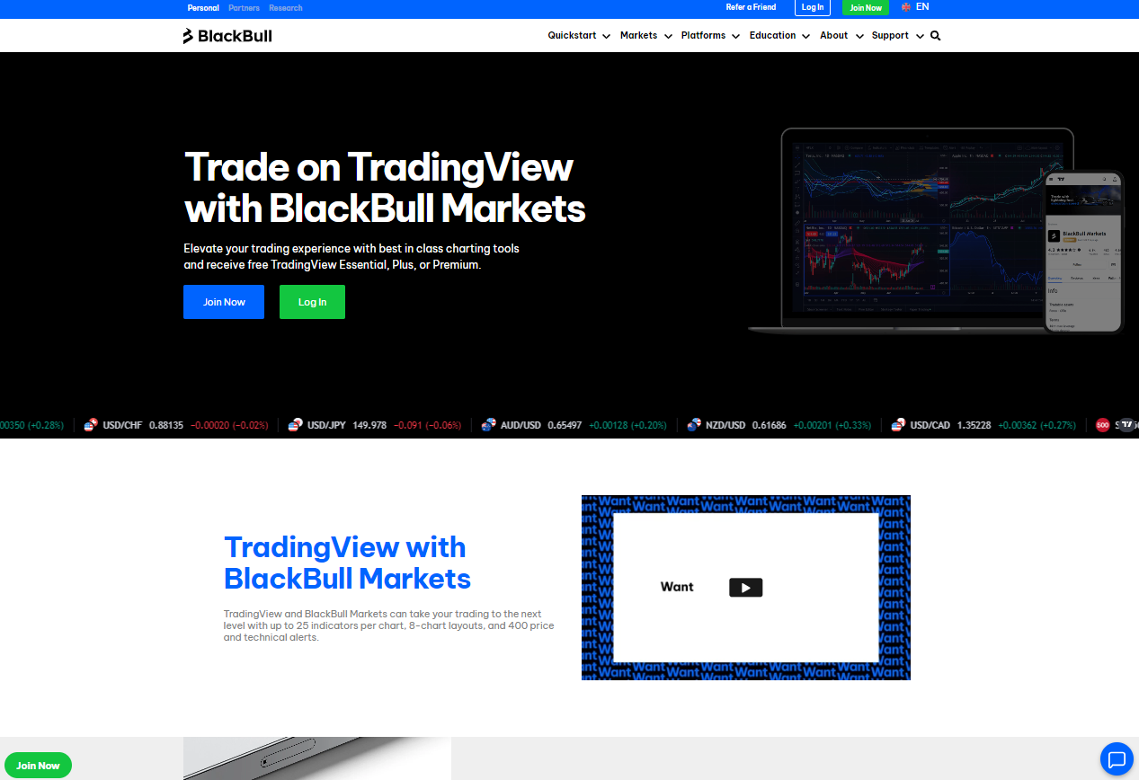 Trading Platforms and Software