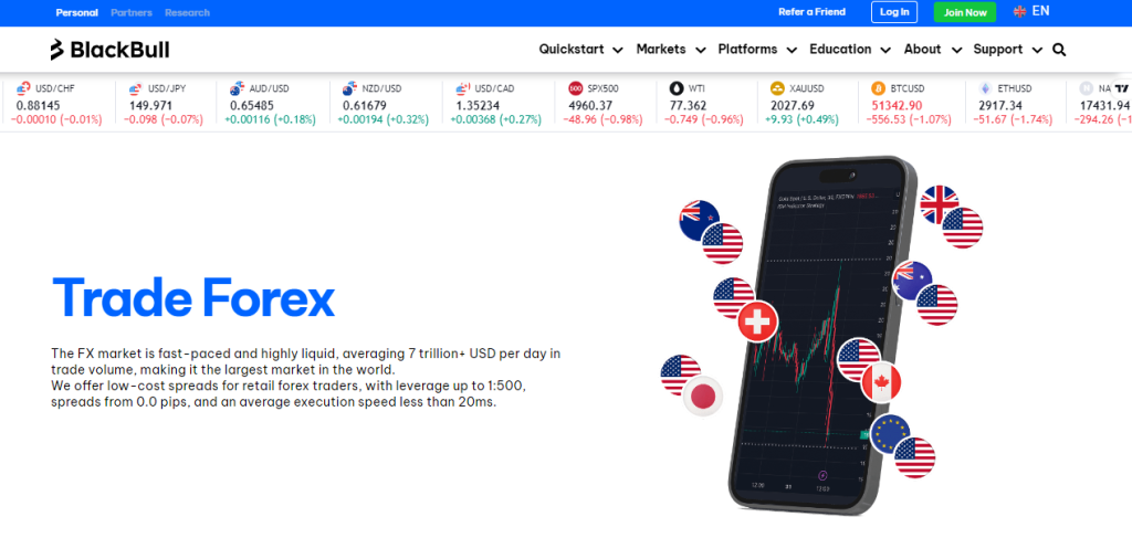 Spreads and Fees