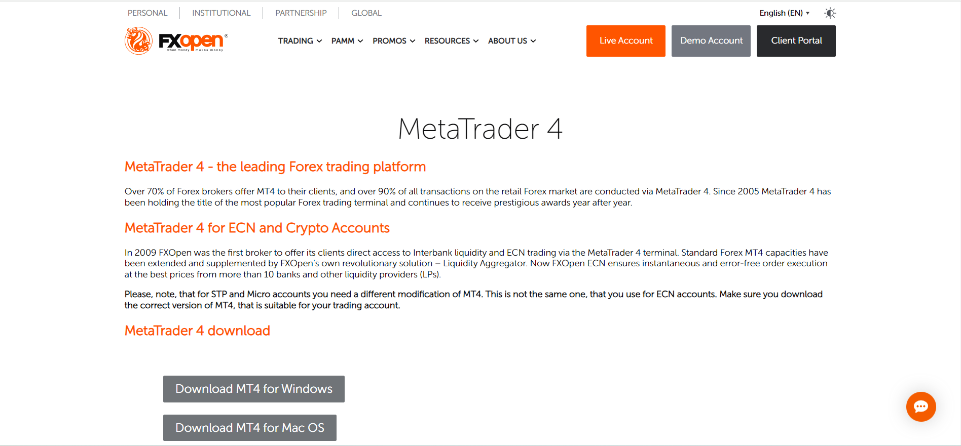 MetaTrader 4