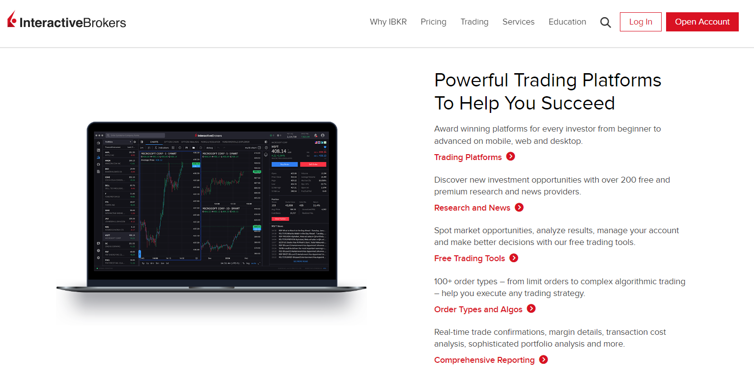 Interactive Brokers