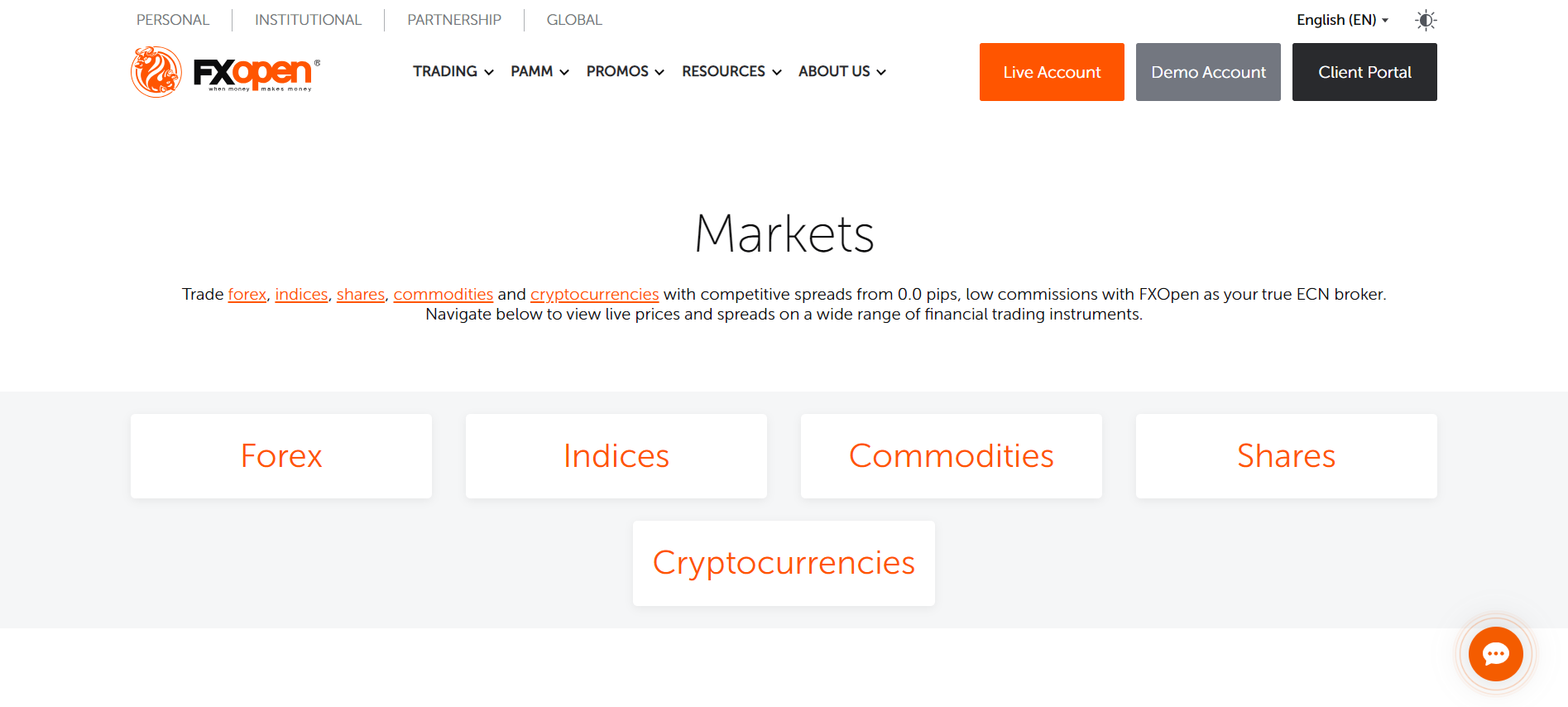 Which Markets Can You Trade with FXOpen