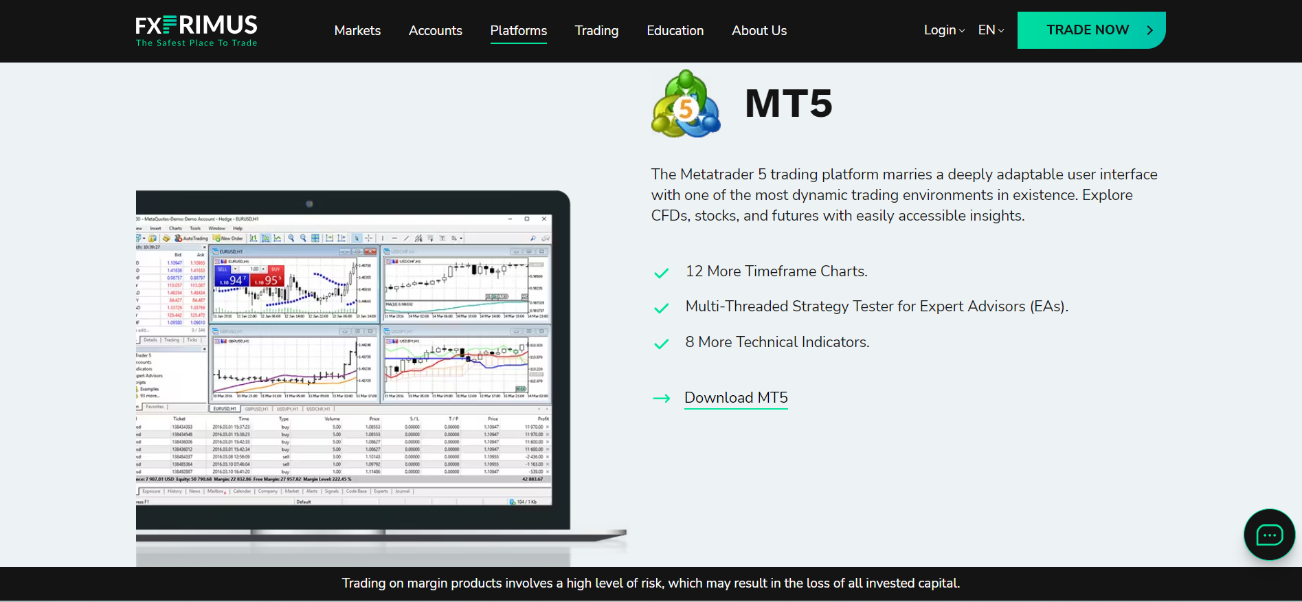 FXPRIMUS MetaTrader 5