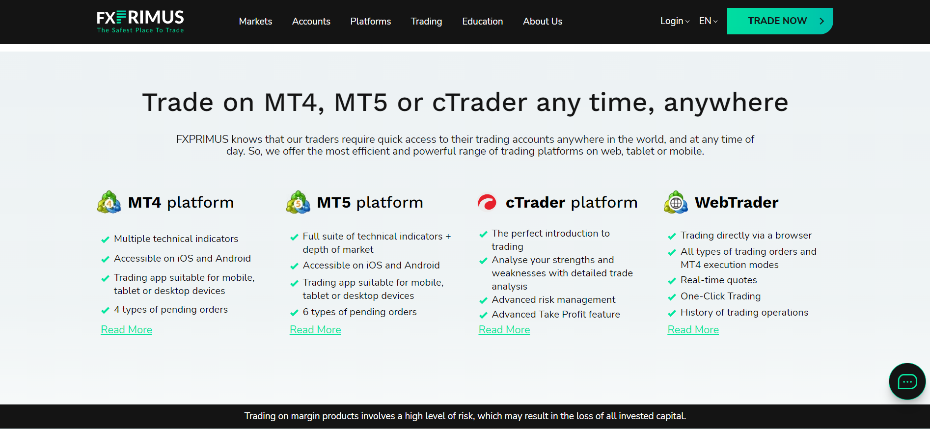 FXPRIMUS Trading Platforms and Software