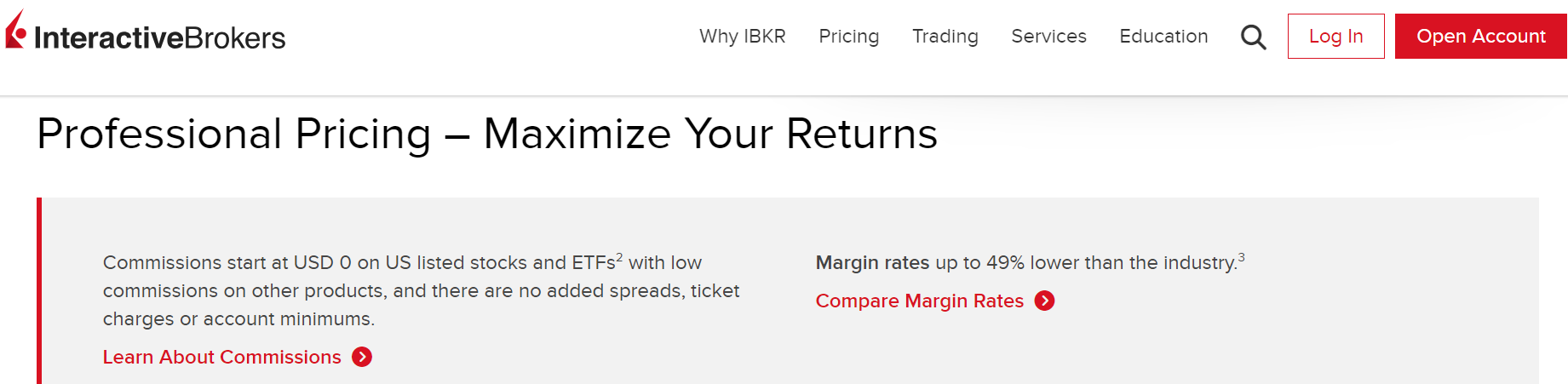 Spreads and Fees 