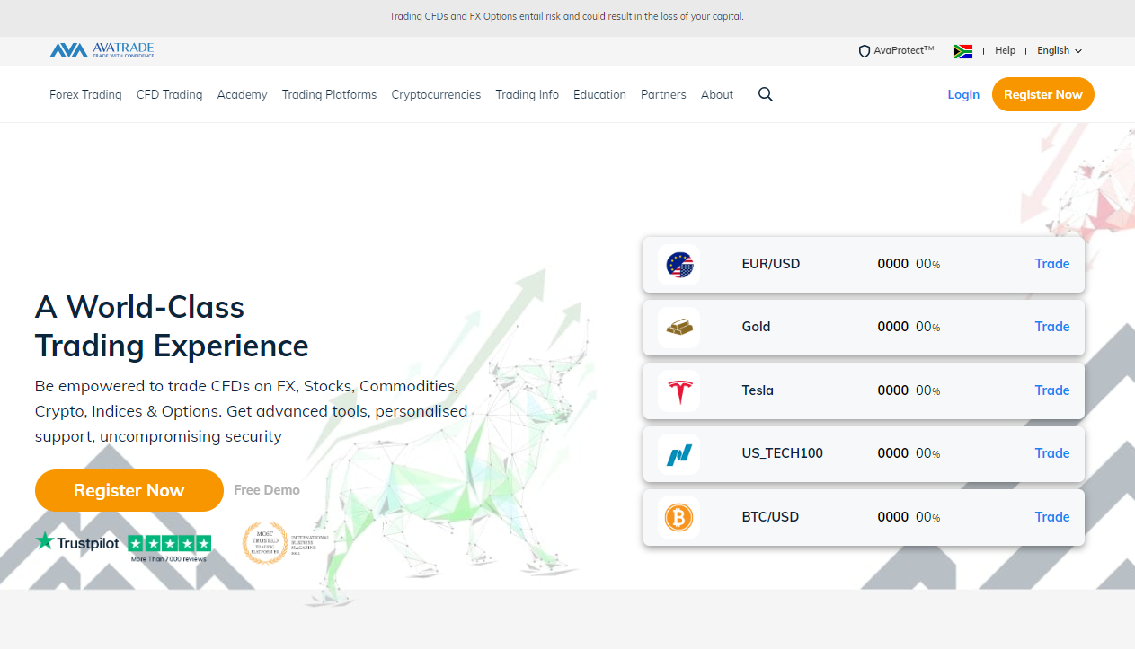 AvaTrade Overview