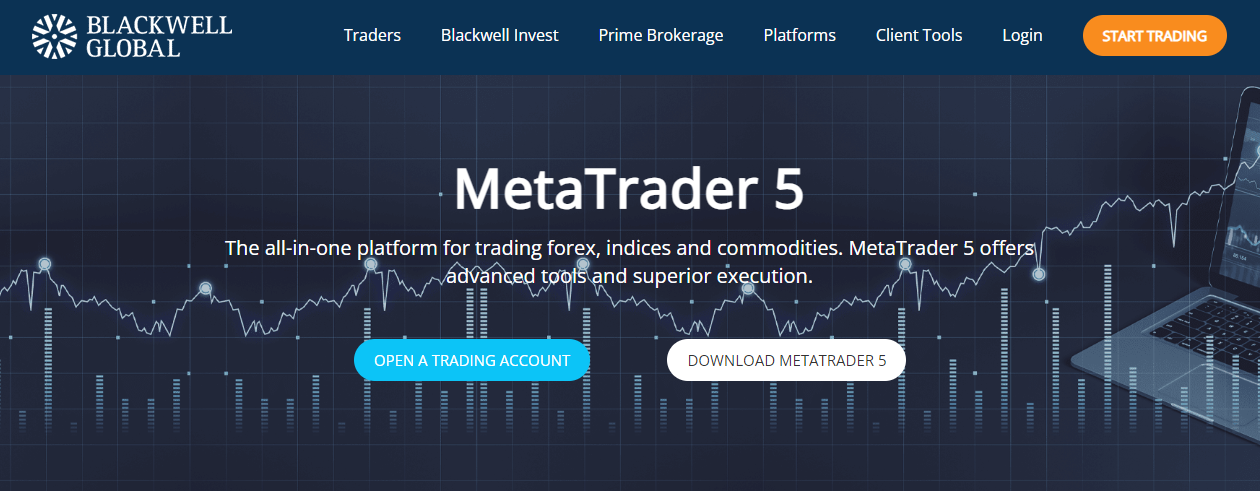 Trading Platforms and Software