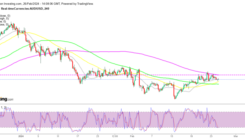 Sellers are returning again in AUD/USD