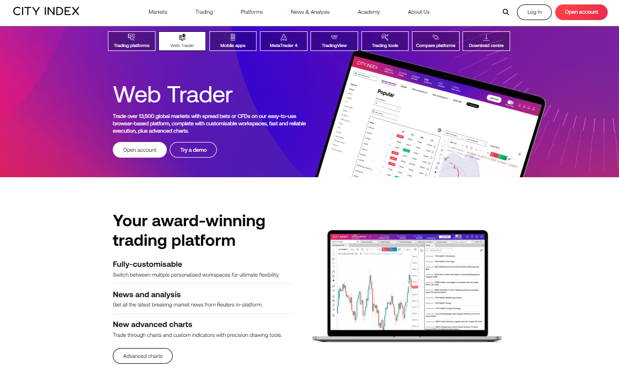 Trading Platforms and Software