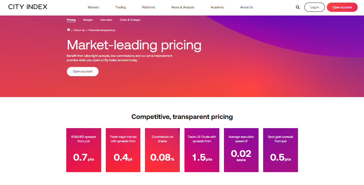 Fees, Spreads, and, Commissions