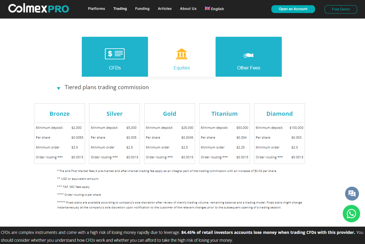 Account Types