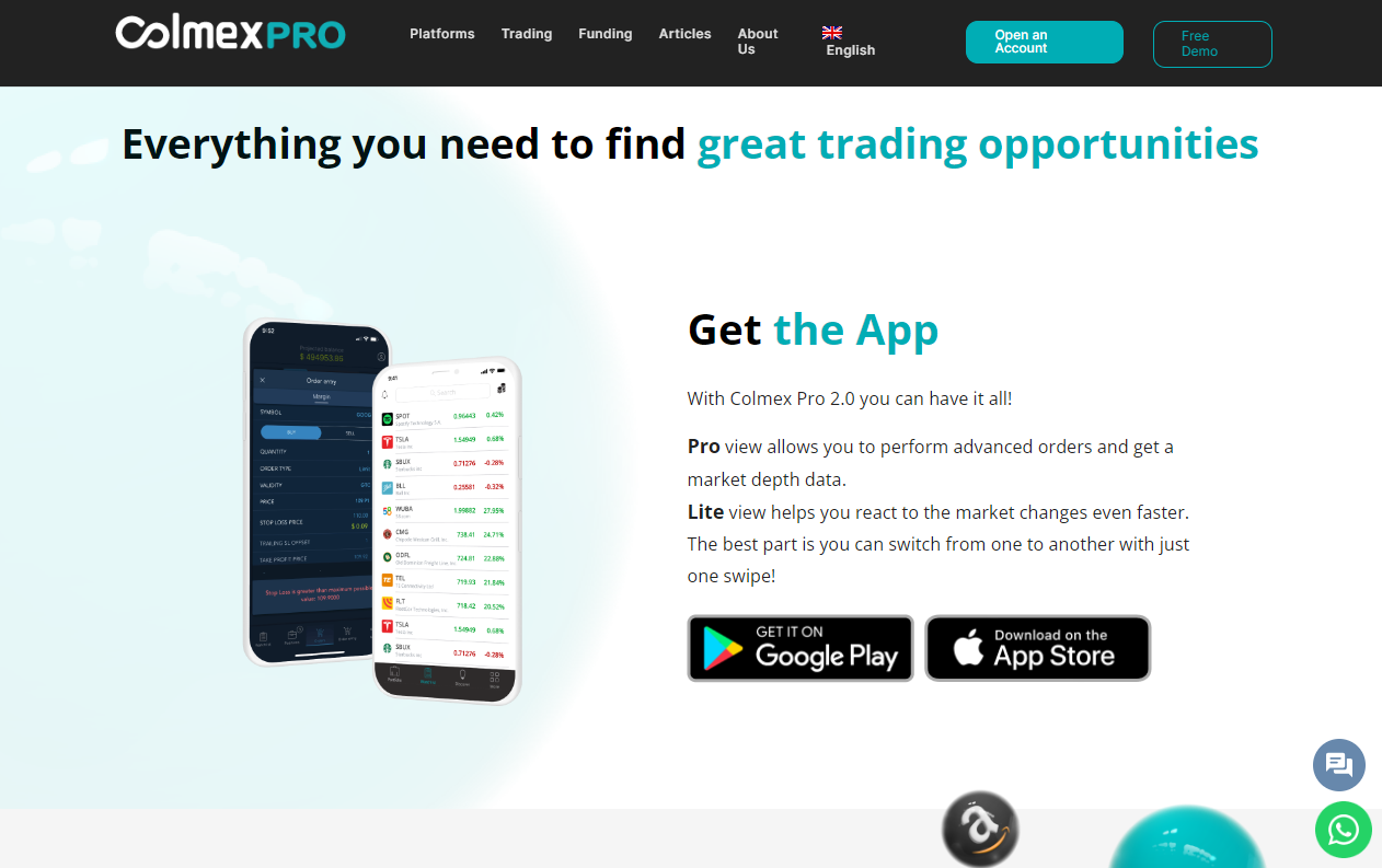 Which Markets can You Trade with Colmex Pro