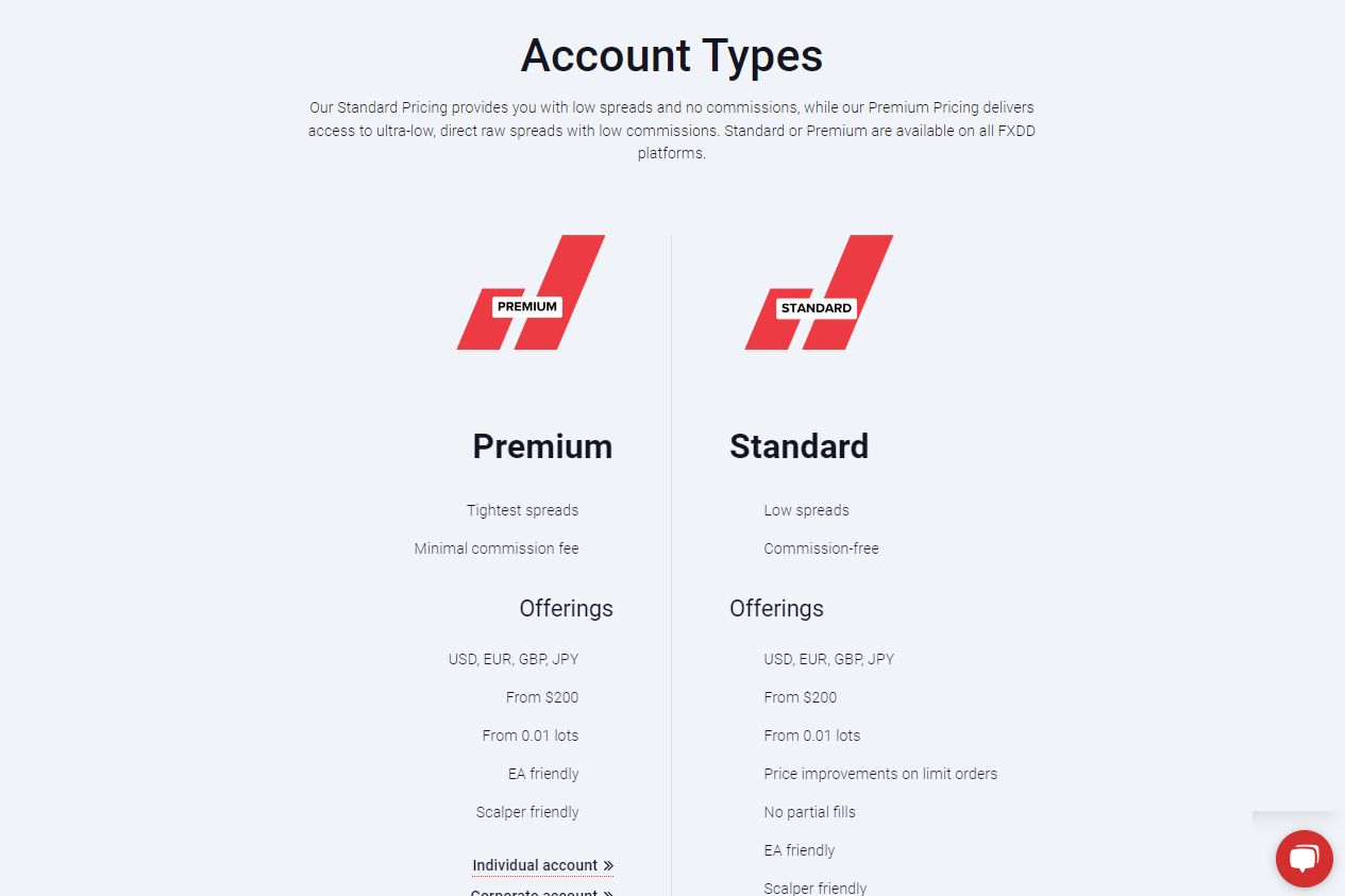 Account Types