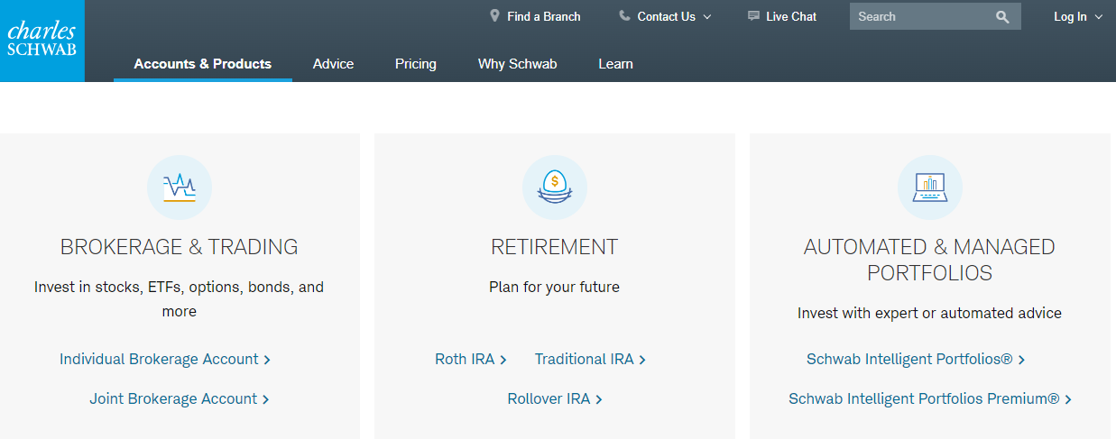 How To Open a TD Ameritrade Account Step 2