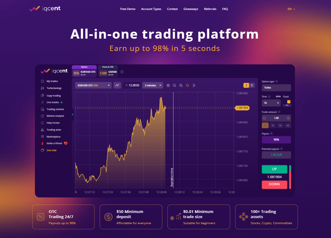 Exness Trading, New Signup - Not For Everyone