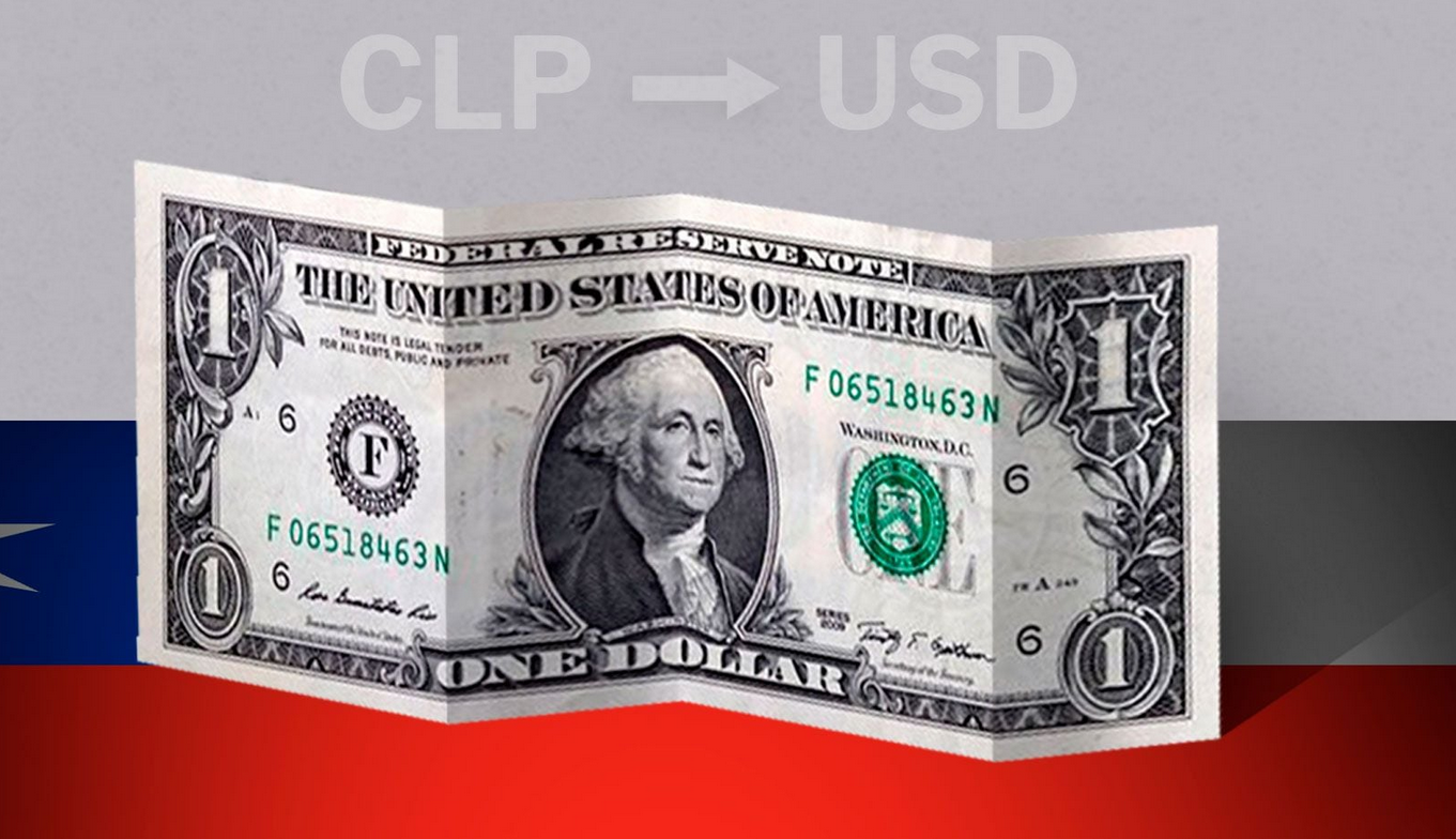 El dólar está vinculado a Chile cuando otras monedas latinoamericanas se deprecian.