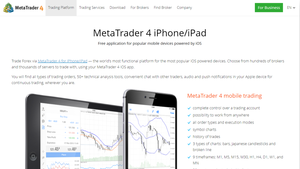 10 Best Forex Trading Apps (☑️Updated 2025*)