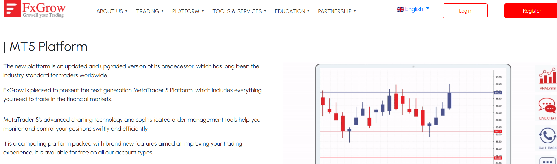 Trading Platforms and Software 