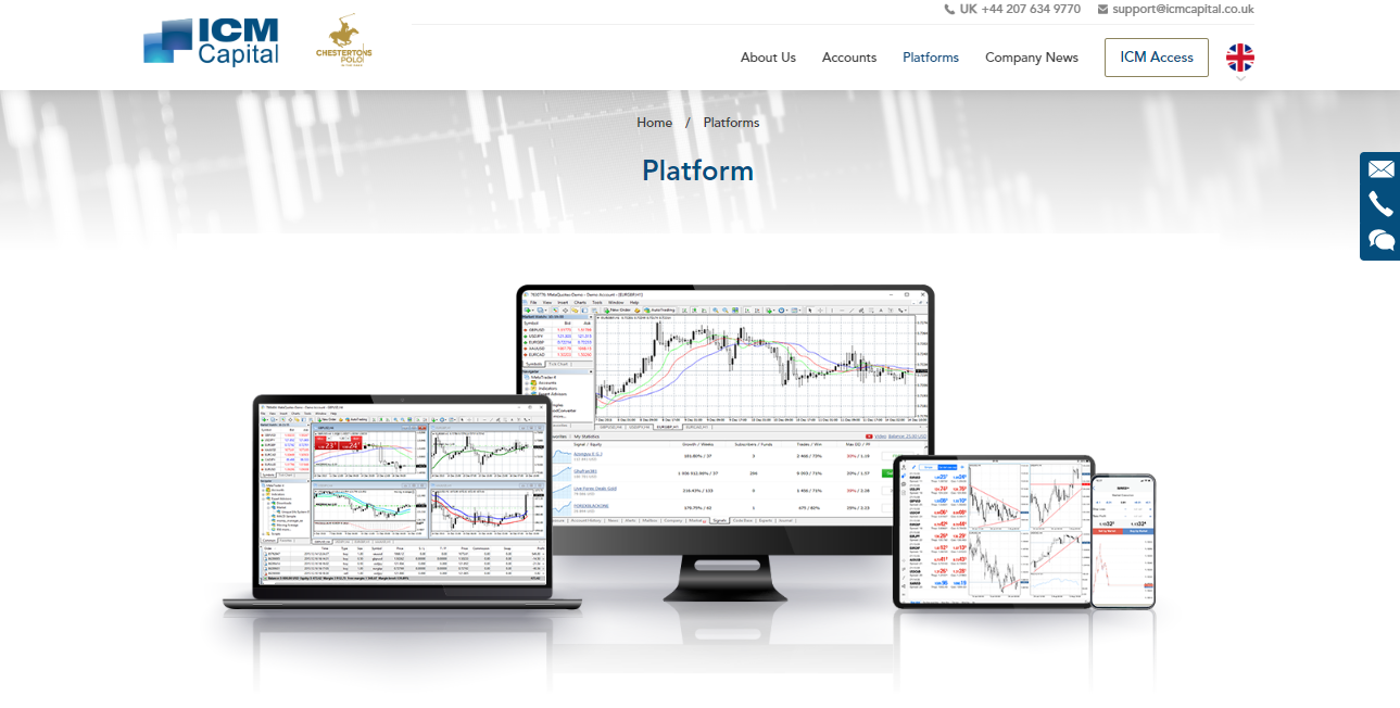 Trading Platforms and Software