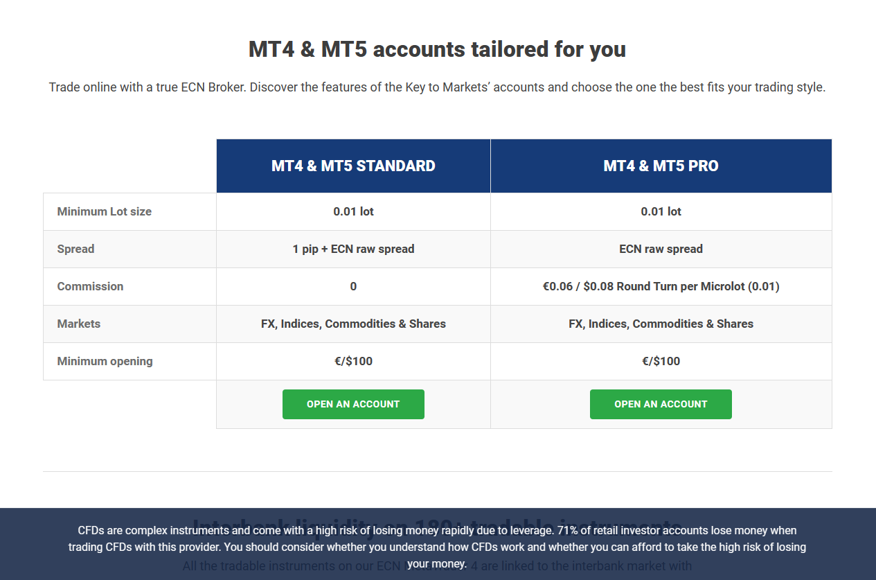 How To Open a Key to Markets Account