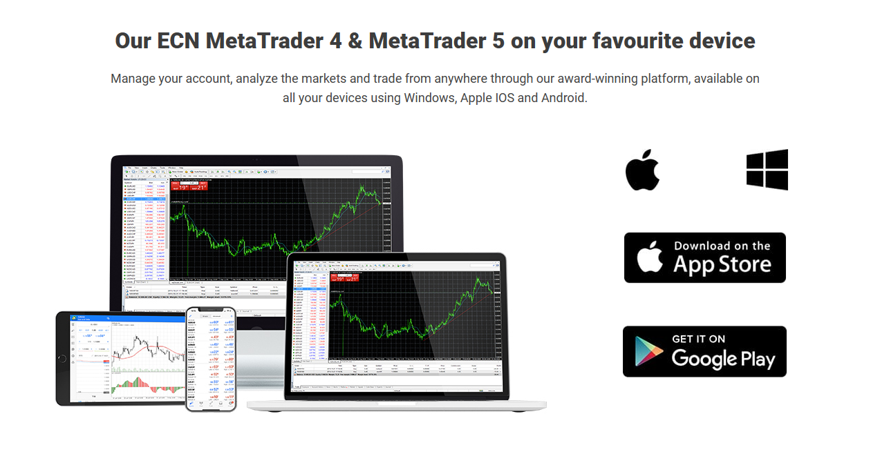 Key to Markets Trading Platforms and Software