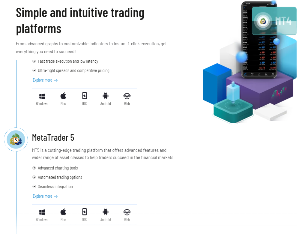 Exclusive Markets Trading Platforms and Software 