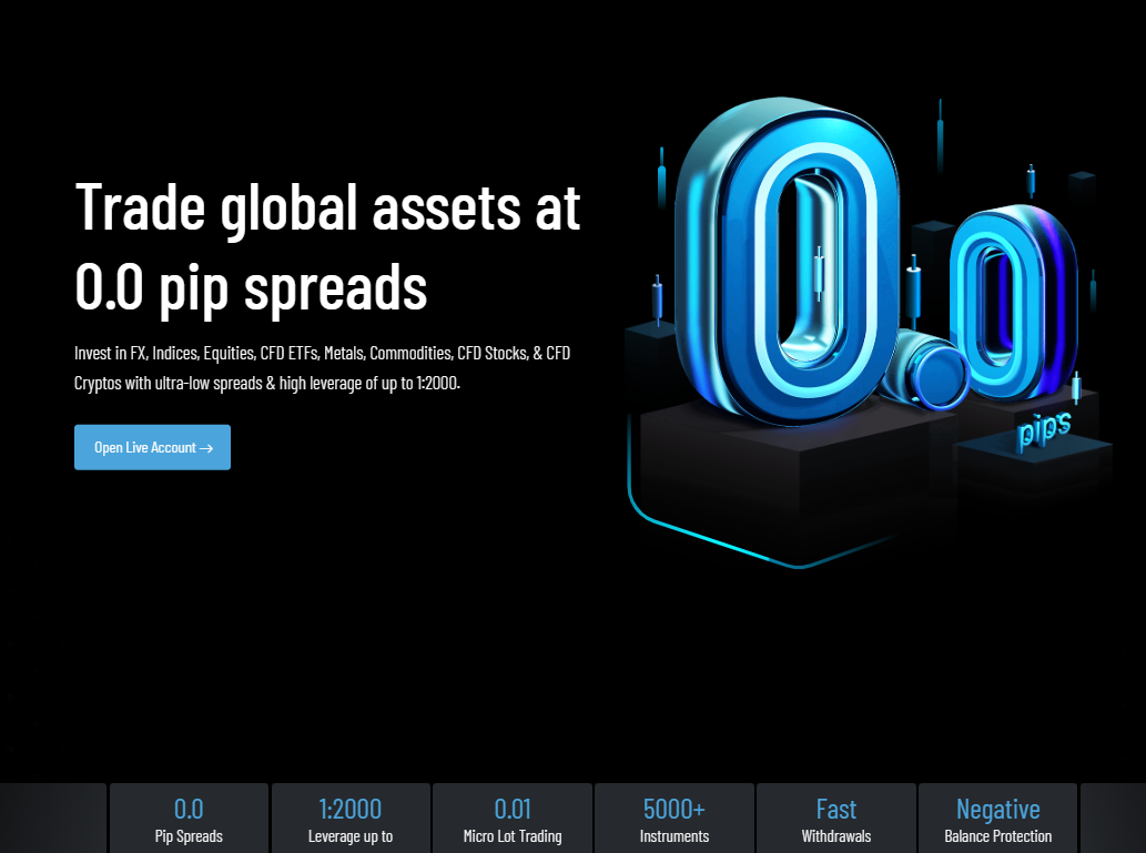 Spreads and Fees 