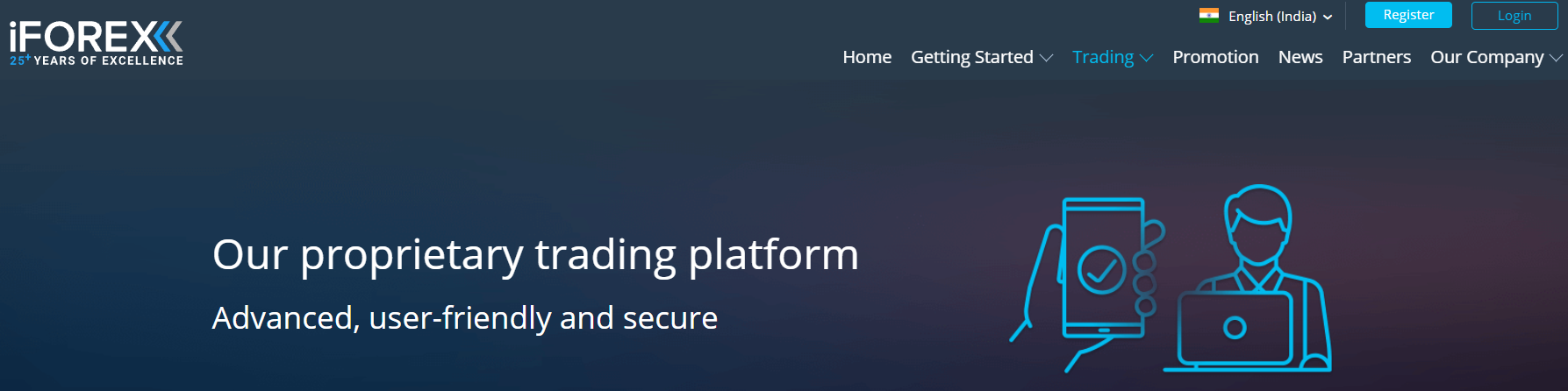 Trading Platforms and Software 