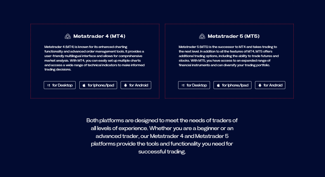 IFX Brokers MetaTrader 5