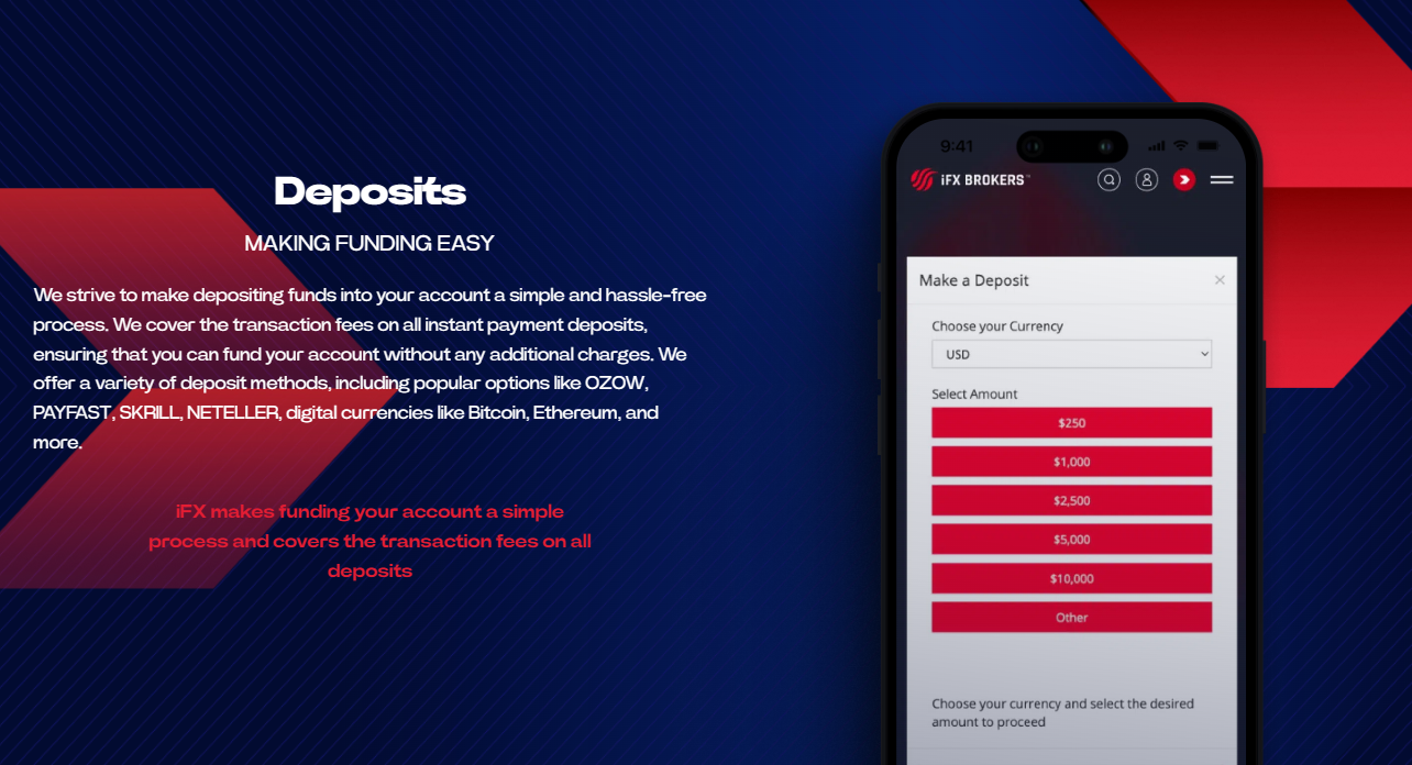 IFX Brokers Deposits