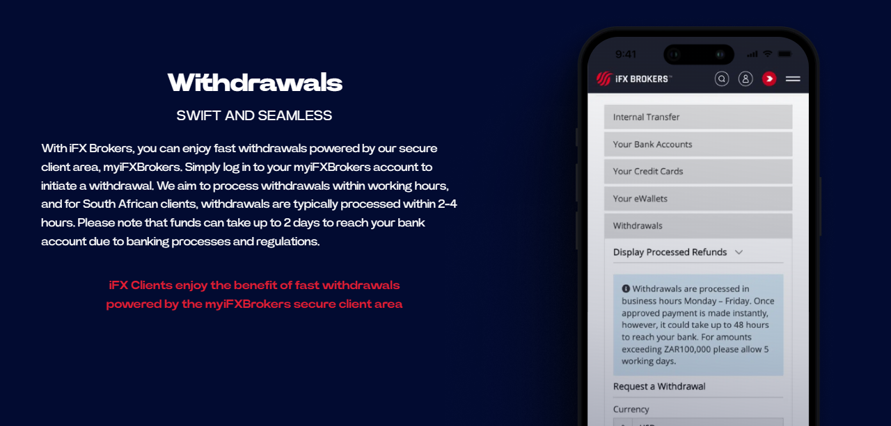 IFX Brokers Withdrawals