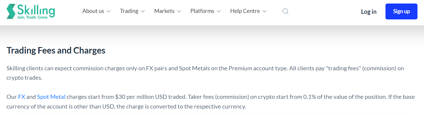 Spreads and Fees 