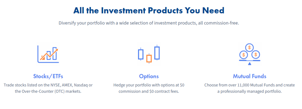 Trading Instruments & Products 