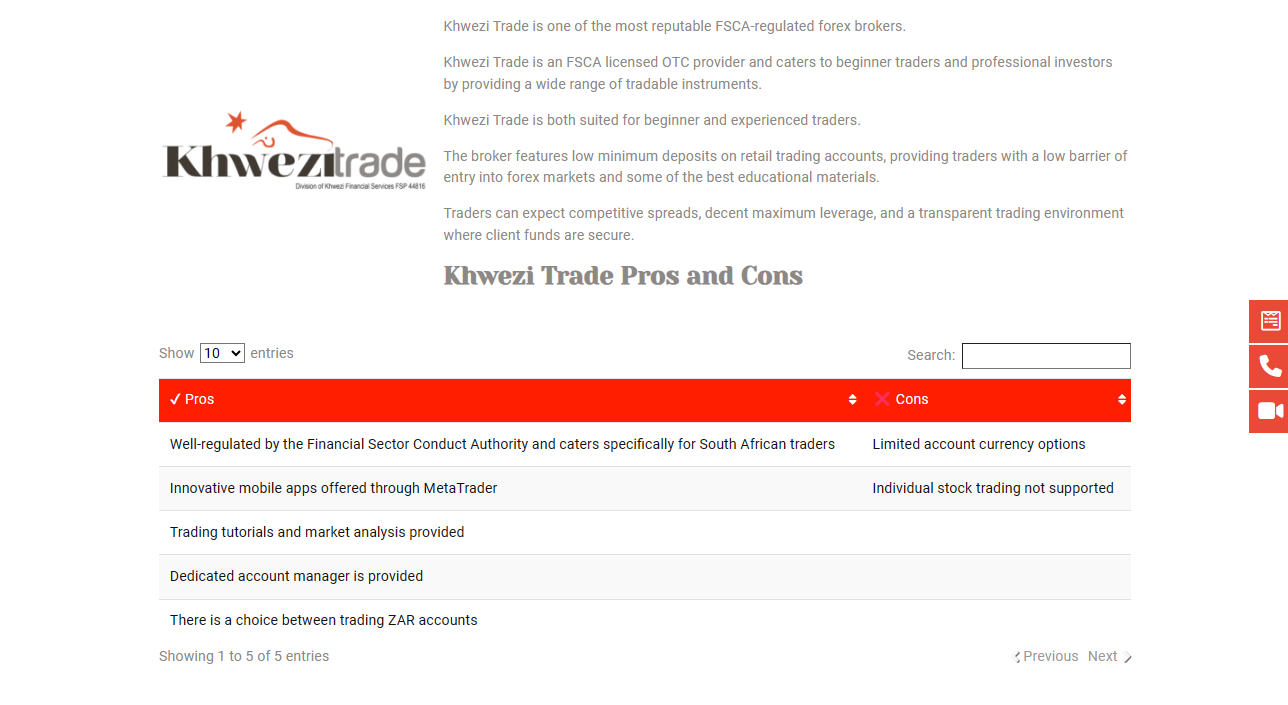 Khwezi Trade Safety and Security