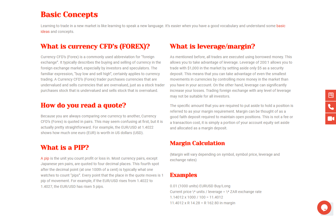 Khwezi Trade Leverage and Margin