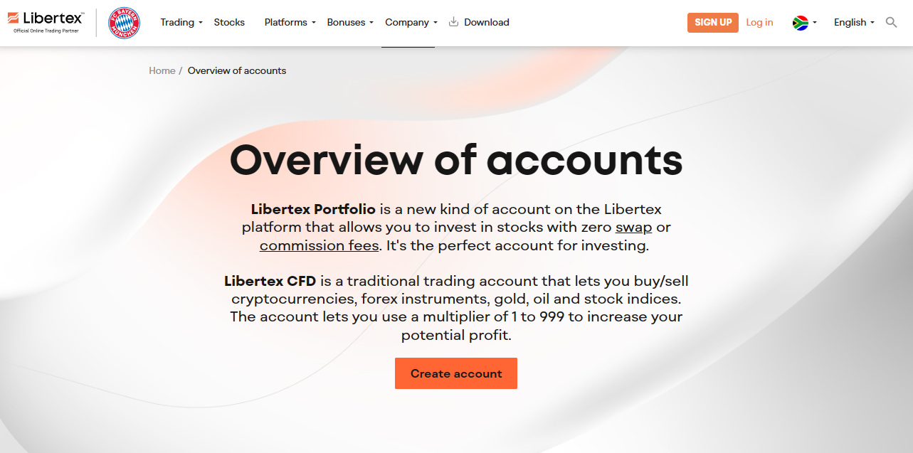 Libertex CFD Account