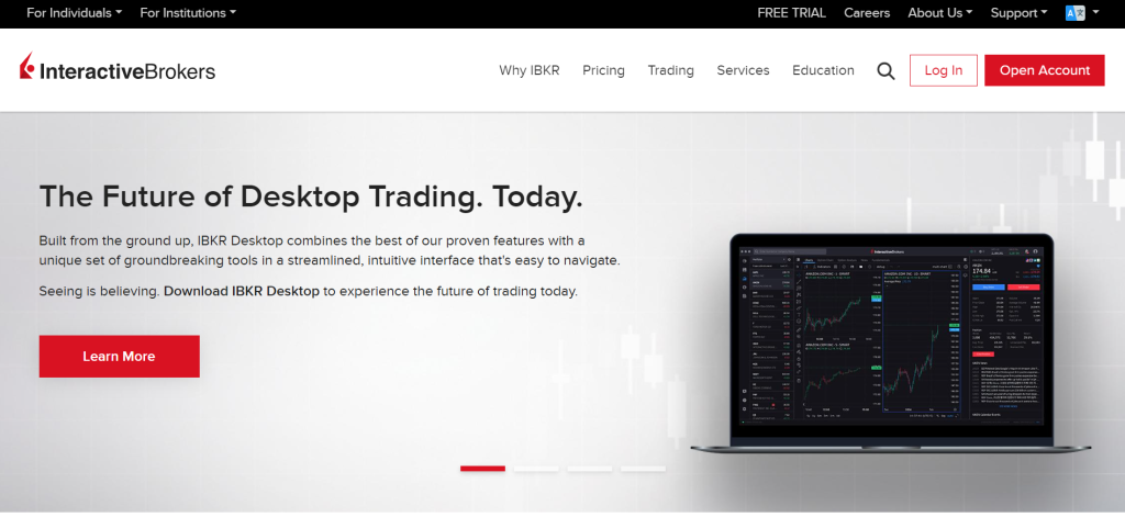 Interactive Brokers