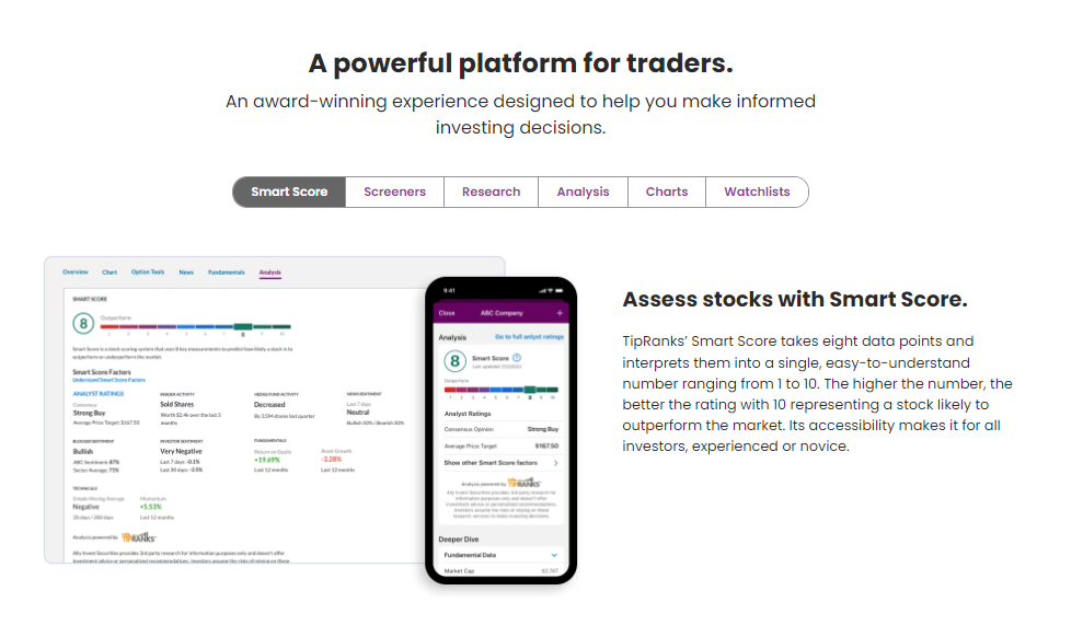 Ally Invest Trading Platforms and Software