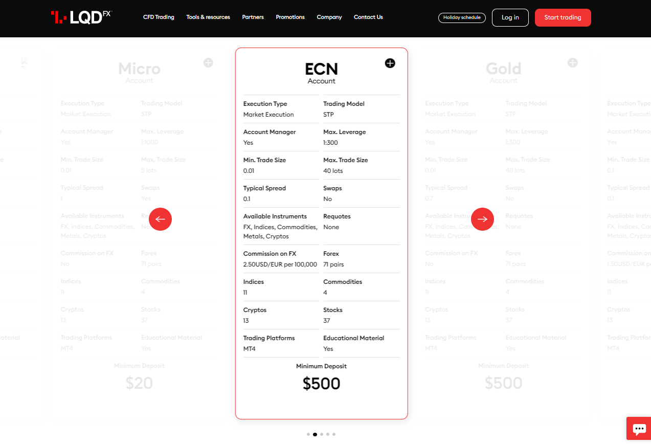 LQDFX ECN Account