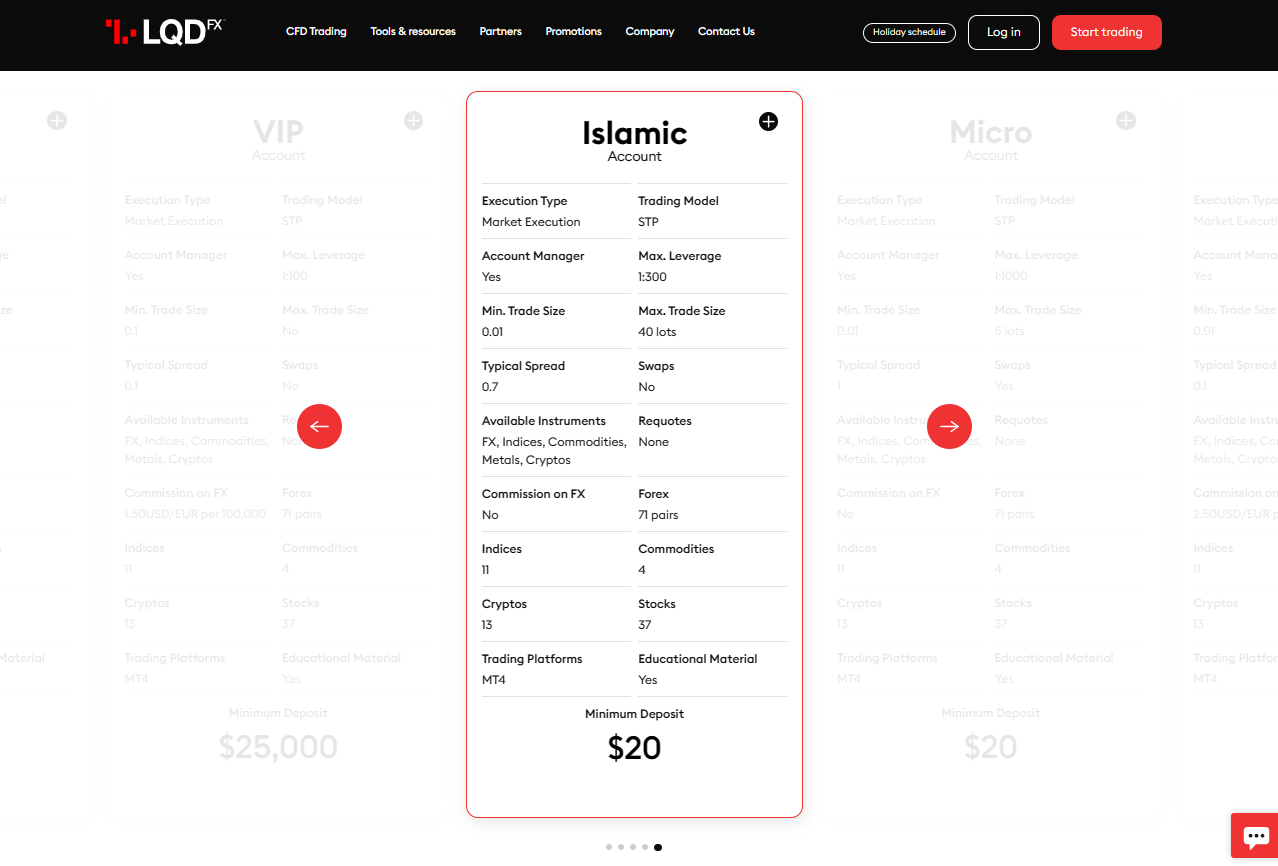 LQDFX Islamic Account