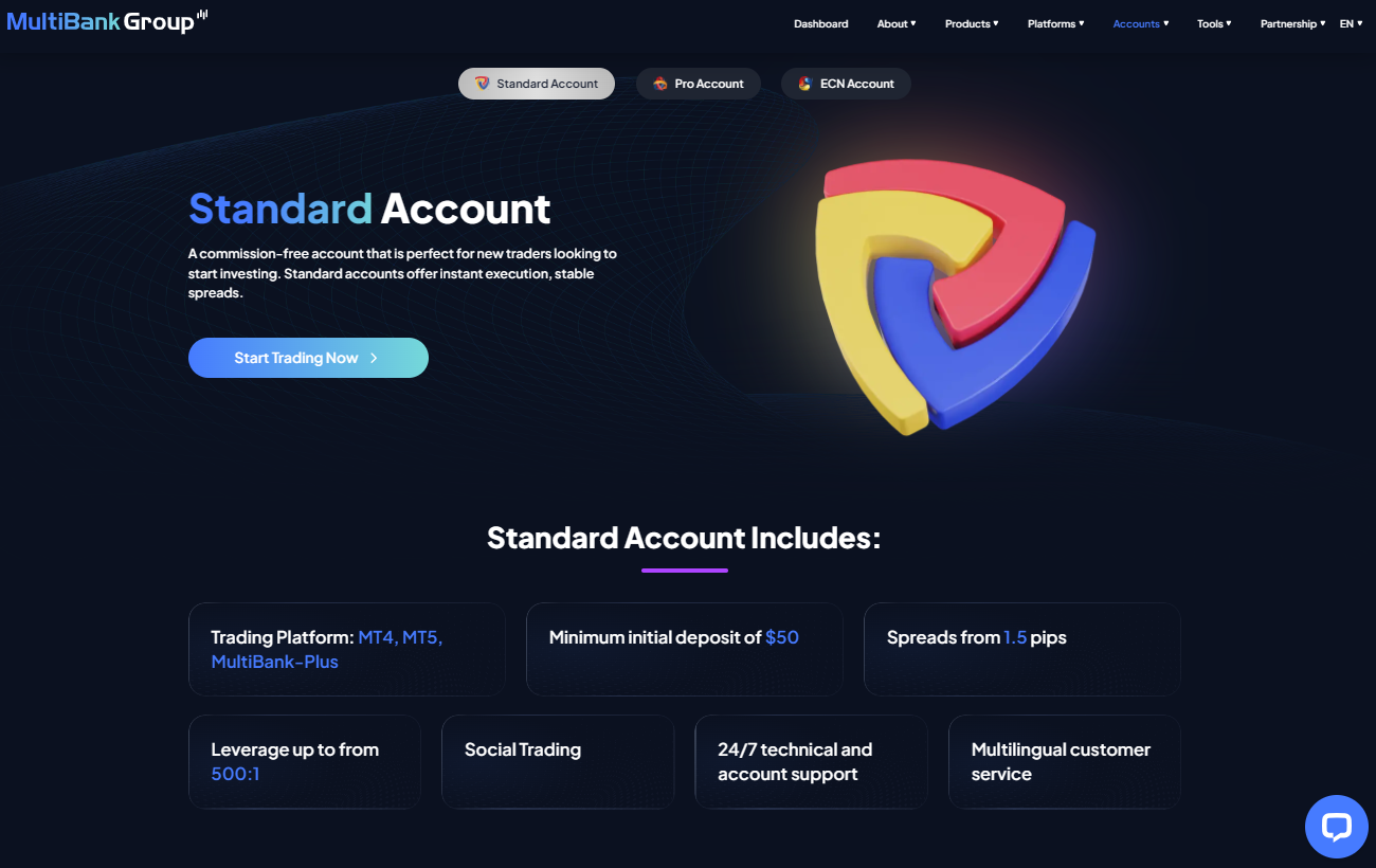 MultiBank Group Standard Account