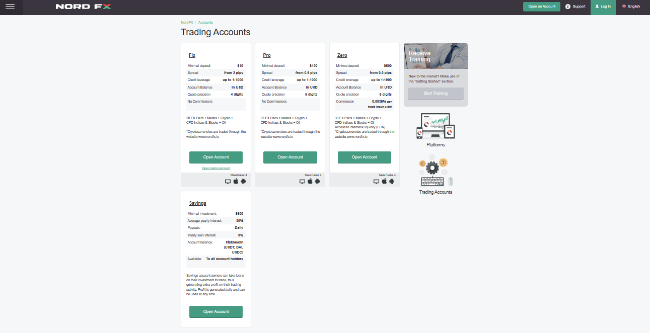 NordFX Islamic Account