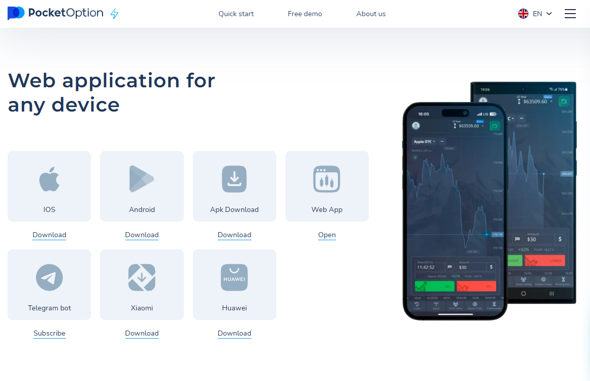 Pocket Option Trading For Profit