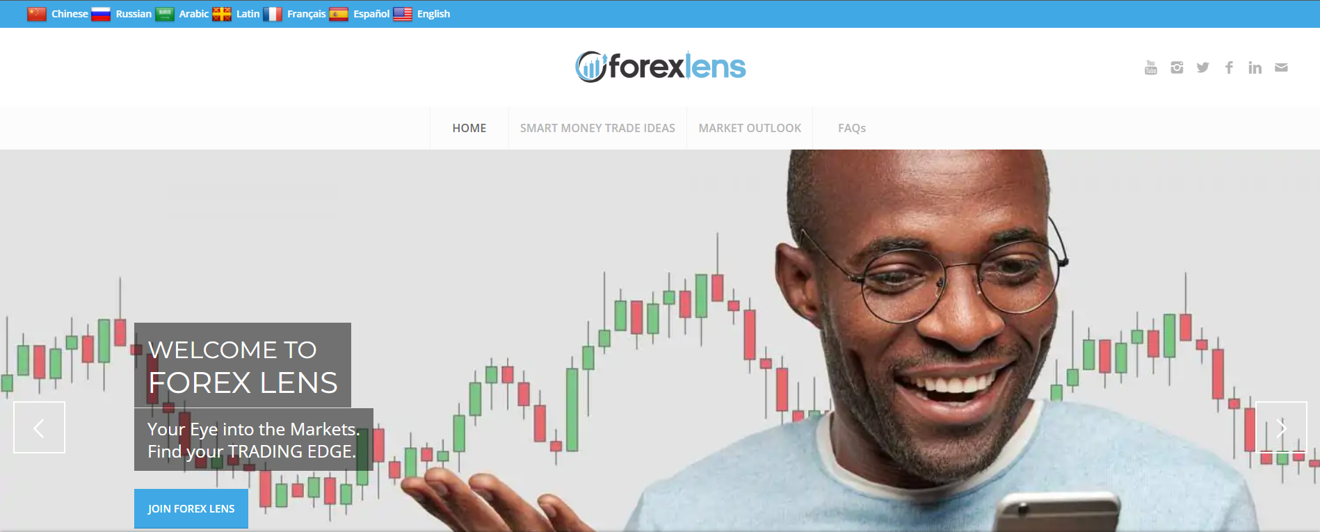 Forex lens