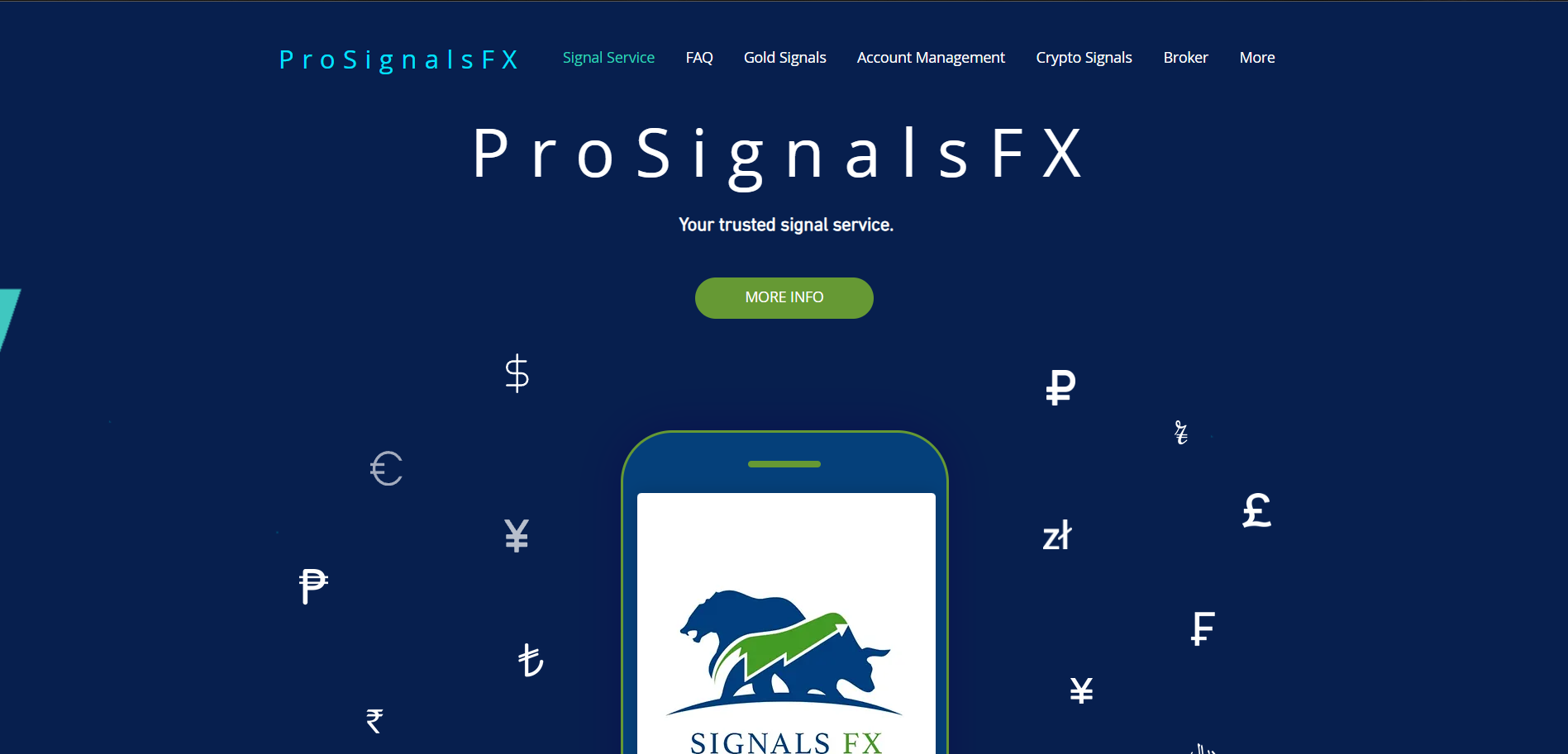 ProSignals FX