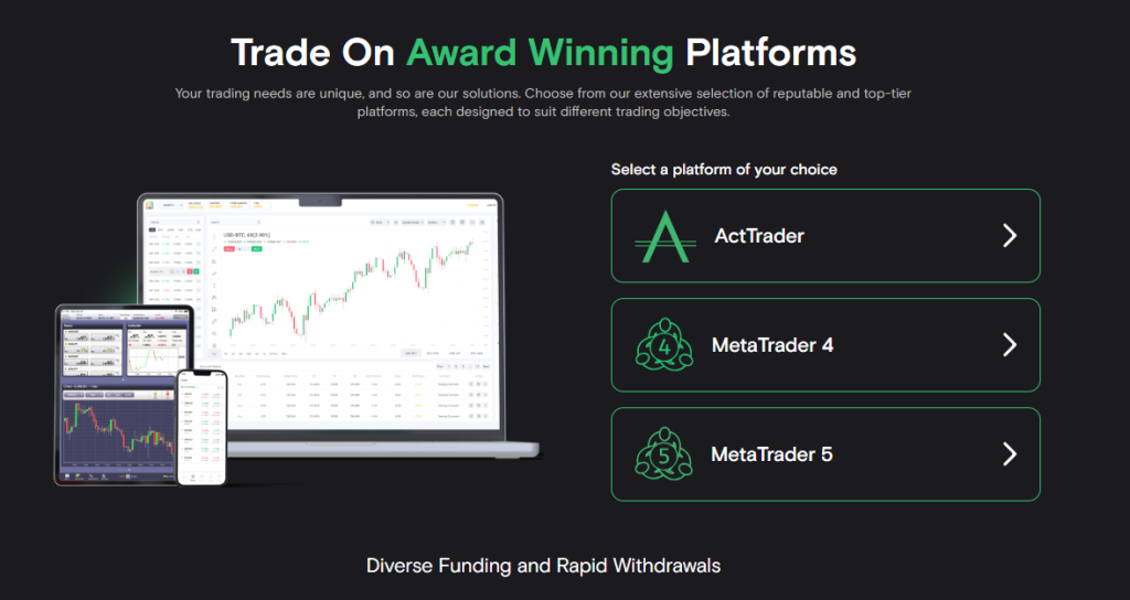 FXView Trading Platforms and Software