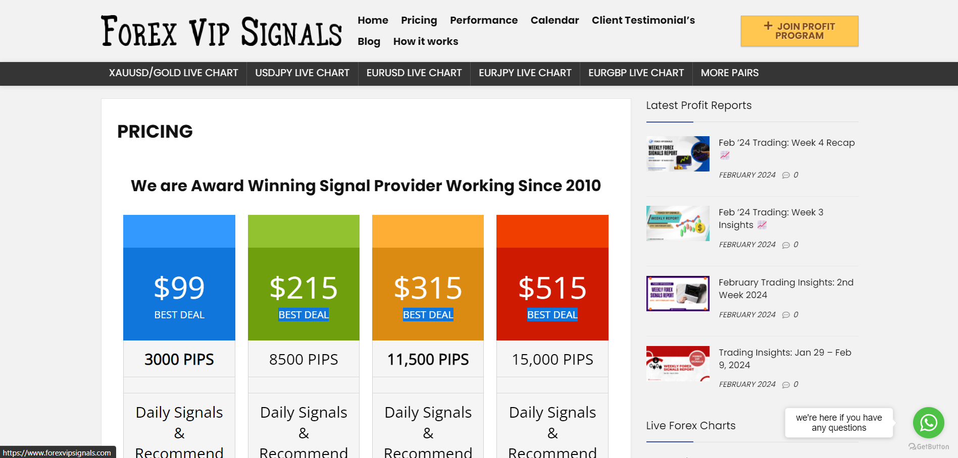 Forex VIP Signals