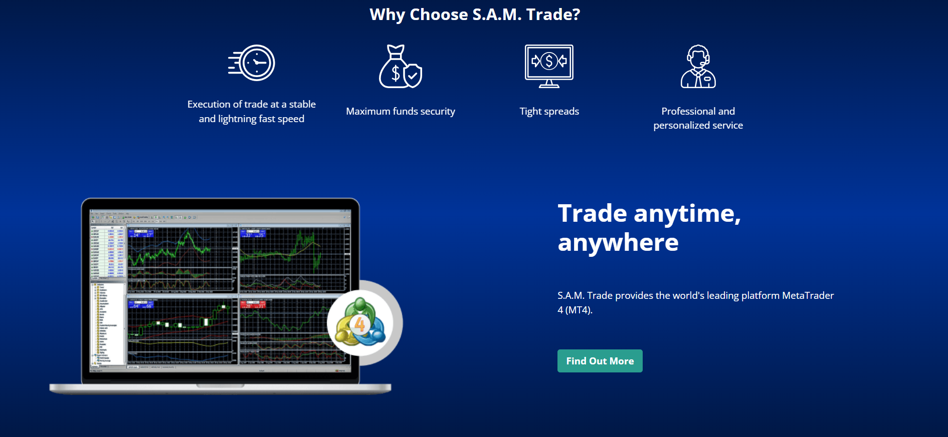 S.A.M Trade Overview