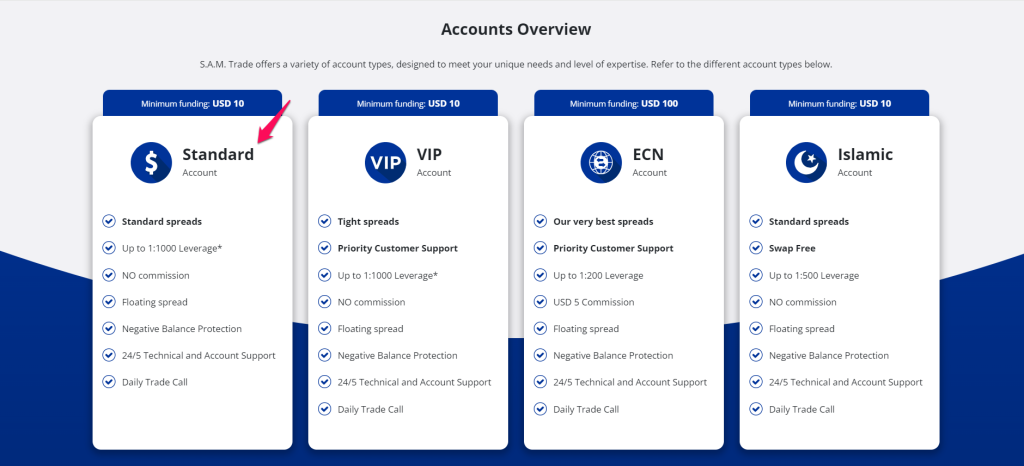 S.A.M. Trade Standard Account